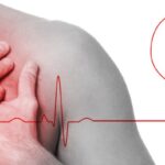 Una visita oculistica può predire il rischio di infarto ! La ricerca che apre nuovi scenari e da conferme.