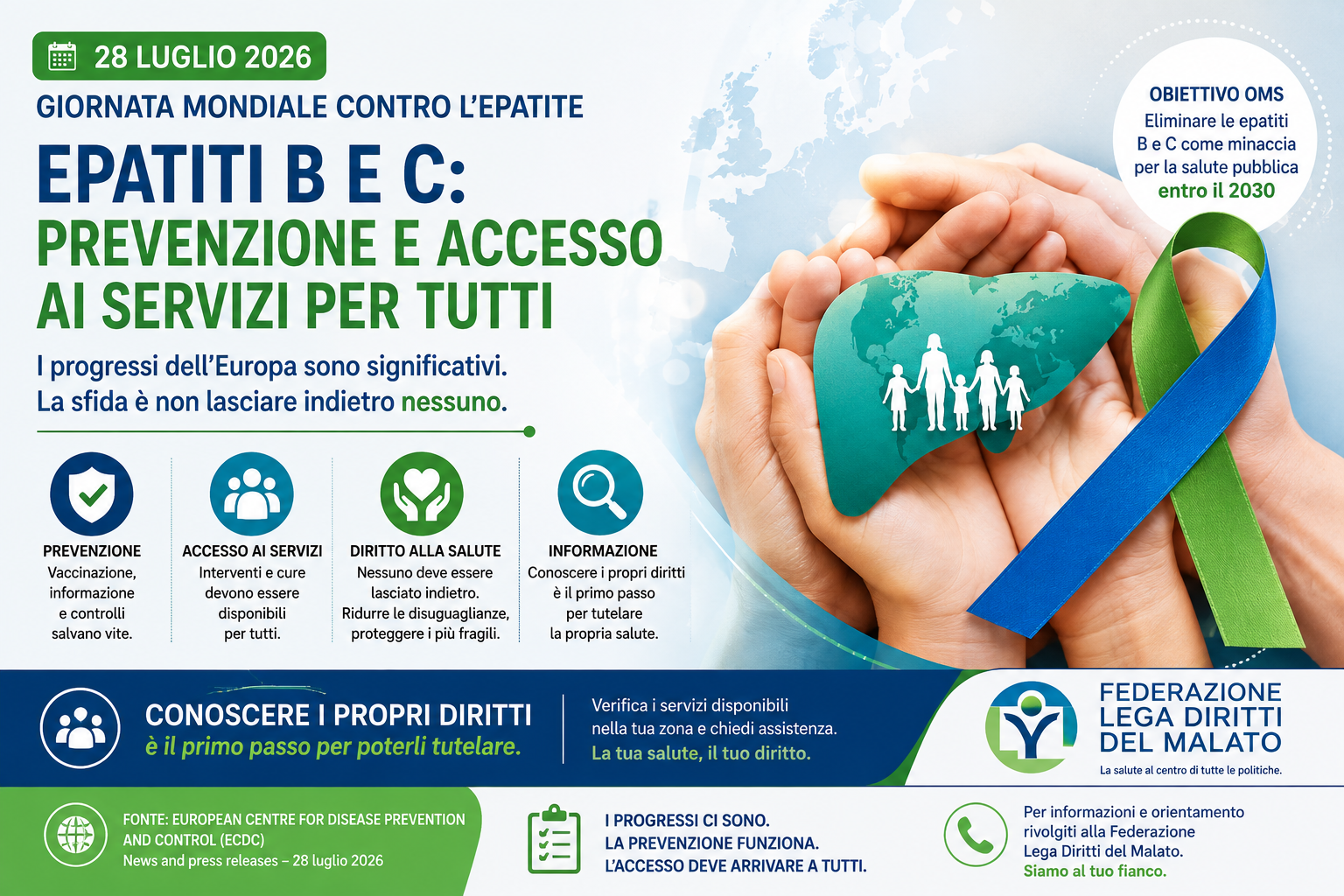 Epatiti B e C: i progressi europei non bastano. La prevenzione e l'accesso ai servizi devono raggiungere tutti.